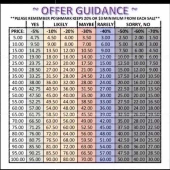 RALPH LAUREN MENS POLO SHIRT TOP SHORT SLEEVES M/L - Picture 5 of 5